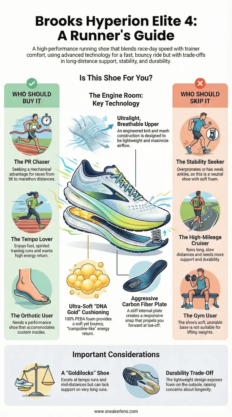 This high-performance running shoe blends race-day speed with trainer comfort. It features ultralight breathable upper, DNA Gold cushioning, and carbon fiber plate technology.